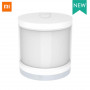 Датчик движения Xiaomi MiJia Smart Human Body Sensor